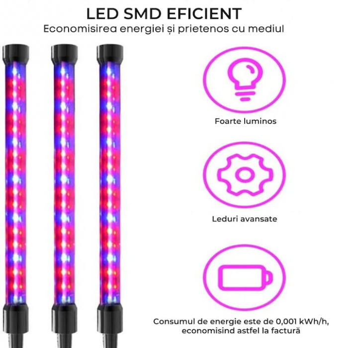 Lampa UV pentru cresterea plantelor pentru interior cu 3 brate reglabile VarioShop®, lumina LED, 3 Moduri, 9 trepte intensitate, cu temporizator, mod de prindere: cleste, alimentare priza si USB, Negr [8]