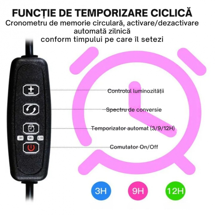 Lampa UV pentru cresterea plantelor pentru interior cu 3 brate reglabile VarioShop®, lumina LED, 3 Moduri, 9 trepte intensitate, cu temporizator, mod de prindere: cleste, alimentare priza si USB, Negr [10]