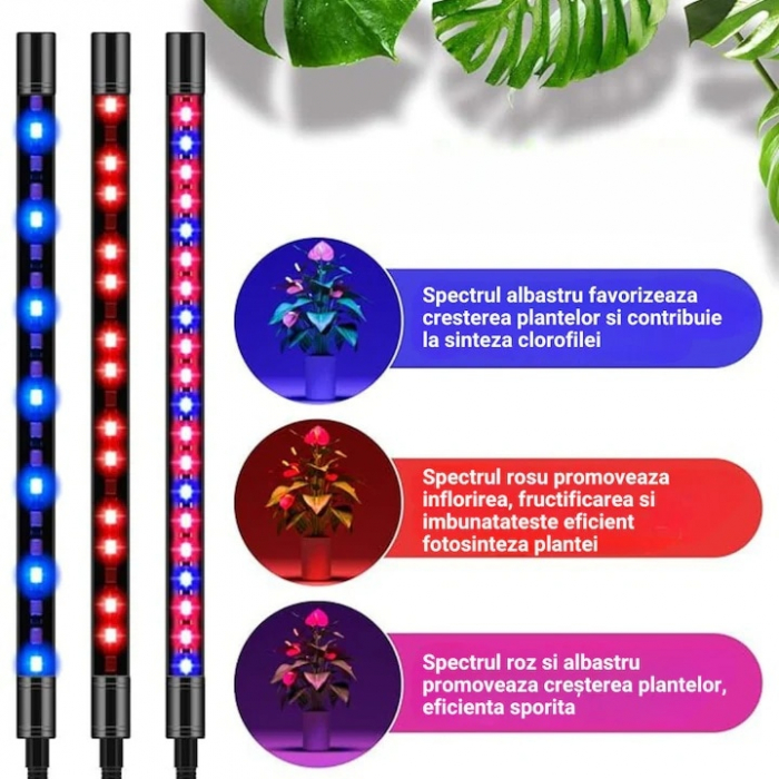 Lampa UV pentru cresterea plantelor pentru interior cu 4 brate reglabile VarioShop®, lumina LED, 3 Moduri, 9 trepte intensitate, cu temporizator, cu trepied reglabil pe inaltime, alimentare priza si U [7]