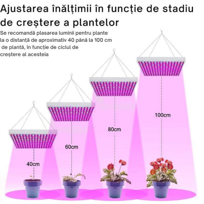 Lampa UV pentru Cresterea Plantelor pentru Interior VarioShop®, Stil Panou cu 225 de LED-uri, 36 W, Sistem de Montare, 31 x 31 x 3.5 cm, Argintiu [3]