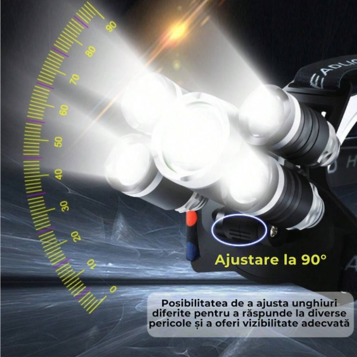 Lanterna de cap LED VarioShop®, 4 moduri de lumina, cu acumulatori si zoom, ajustat vertical cu 90°, rezistenta la apa, pentru drumetii, biciclisti, uz casnic, din aluminiu, Negru [6]