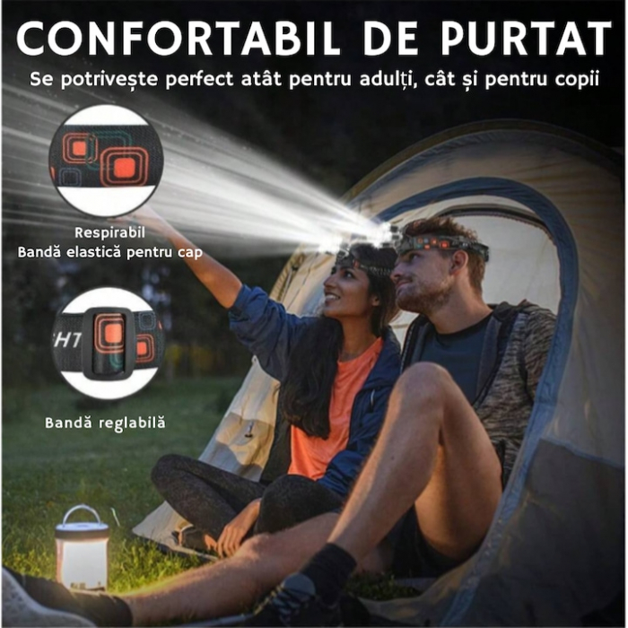 Lanterna de cap LED VarioShop®, 4 moduri de lumina, cu acumulatori si zoom, ajustat vertical cu 90°, rezistenta la apa, pentru drumetii, biciclisti, uz casnic, din aluminiu, Negru [7]