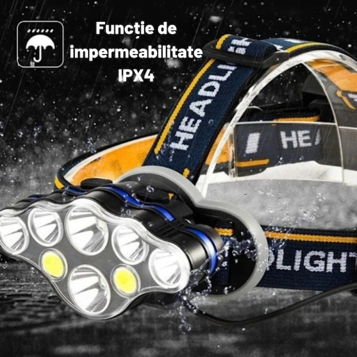 Lanterna frontala LED cu 7 surse de lumina VarioShop®, baterii reincarcabile 5800 mAh, raza lunga, rezistenta sporita, ideala pentru drumetii, camping, pescuit, lucru, ciclism sau situatii de urgenta [6]