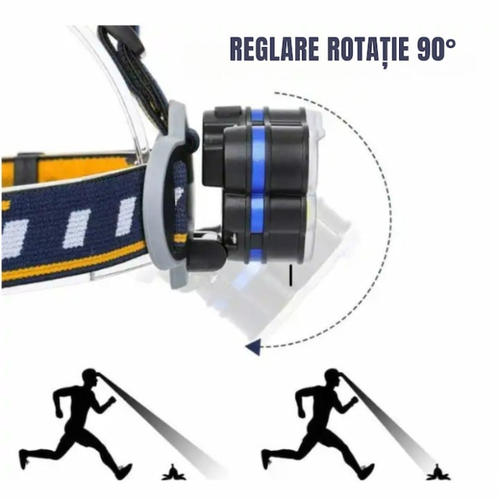 Lanterna frontala LED cu 7 surse de lumina VarioShop®, baterii reincarcabile 5800 mAh, raza lunga, rezistenta sporita, ideala pentru drumetii, camping, pescuit, lucru, ciclism sau situatii de urgenta [5]