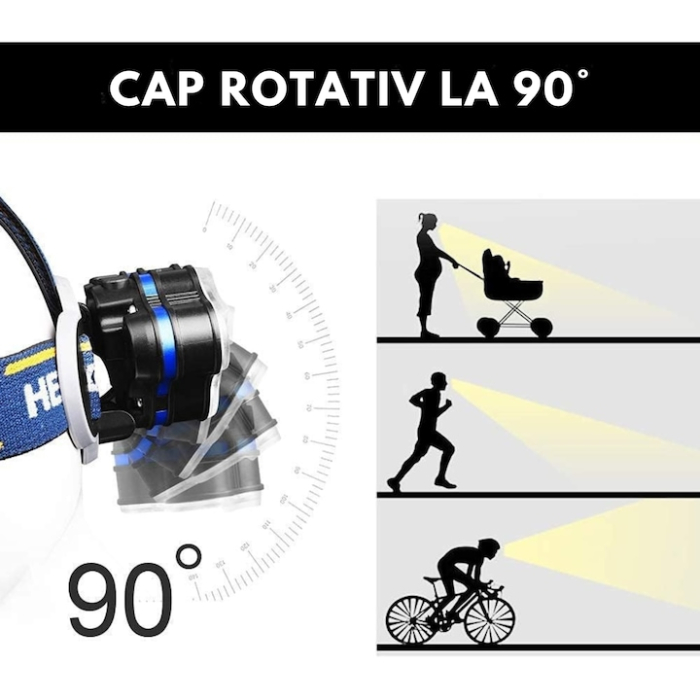 Lanterna frontala LED cu 7 surse de lumina VarioShop®, baterii reincarcabile 5800 mAh, raza lunga, rezistenta sporita, ideala pentru drumetii, camping, pescuit, lucru, ciclism sau situatii de urgenta [4]