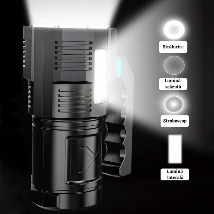 Lanterna LED Portabila VarioShop®, 4 Moduri De Iluminare, Impermeabilitate IPX4, Indicator Nivel Baterie, Distanta Lumina 300 m, Incarcare Rapida, 14.5 x 6 x 5.5 cm, Negru [4]