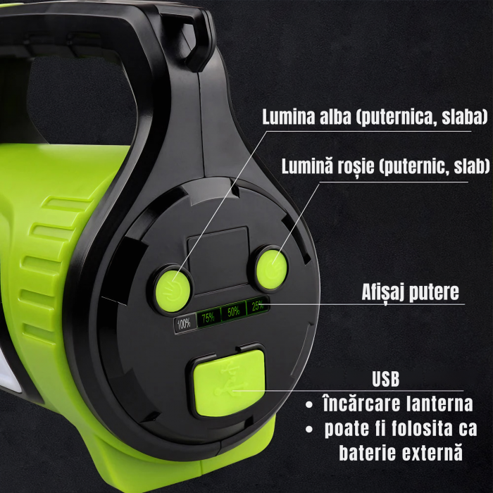 Lanterna LED Reincarcabila VarioShop® - 3 Surse de Lumina, 10 Module de Lumina, 8-20h Autonomie, Acumulator Extern 8000 mAh, Curea Umar 95 cm, Baterie 4500 mAh, Incarcare MicroUSB, Diametru 10 cm, Dim [24]