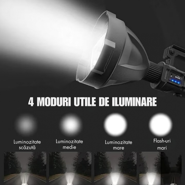 Lanterna Multifunctionala cu Trepied VarioShop®, 4 Moduri De Iluminat, COB 50, Reincarcabila, Incarcare USB, Indicator baterie, Negru [4]