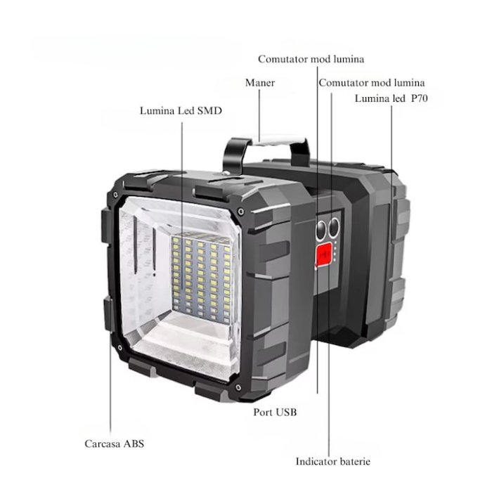 Lanterna multifunctionala VarioShop®, reincarcabila, 7 moduri de lumina, 2 capete de iluminare, ABS, baterie 10.000 mAh, power bank, 1200lm, Iluminare 5-12 h, Negru [8]