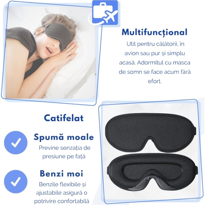 Masca de somn 3D VarioShop®, cu spuma de memorie, confort maxim, blocare totala a luminii, reglabila si lavabila, Negru [3]