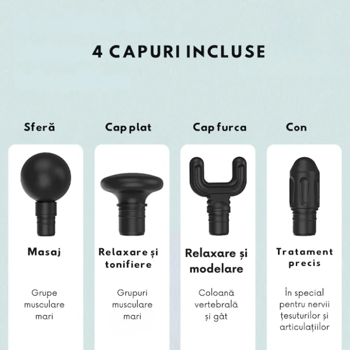 Mini pistol de masaj portabil VarioShop®, 4 capete, 6 viteze, incarcare USB-C, pentru relaxare musculara, negru [6]