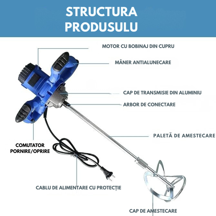 Mixer electric pentru ciment si mortar VarioShop®, 550W, 1700 RPM, 6 trepte de viteza, paleta 120 mm [8]