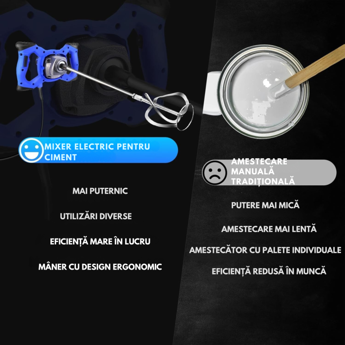 Mixer electric pentru ciment si mortar VarioShop®, 550W, 1700 RPM, 6 trepte de viteza, paleta 120 mm [13]