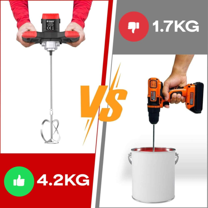 Mixer electric profesional VarioShop® 2800W, malaxor mortar adeziv si beton, 6 trepte viteza, motor cupru, filet M14, mixer constructii puternic, utilizare intensiva [12]