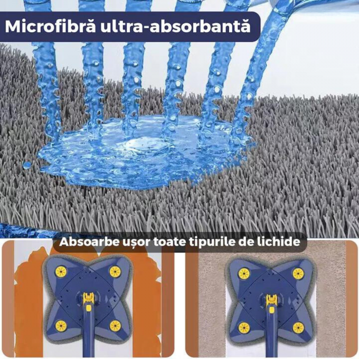 Mop cu Cap in Forma de Stea VarioShop®, Rotire 360 grade, Telescopic, Curatare usoara, Potrivit pentru gresie, marmura, ceramica, lemn, sticla etc., 140 x 24 cm, Albastru/galben [12]