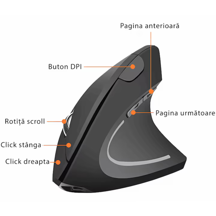 Mouse Vertical Wireless Ergonomic VarioShop®, 6 Butoane, Receptor USB Nano, Raza 10m, Compatibil cu Toate Sistemele de Operare, Design Antistres pentru Incheietura [7]
