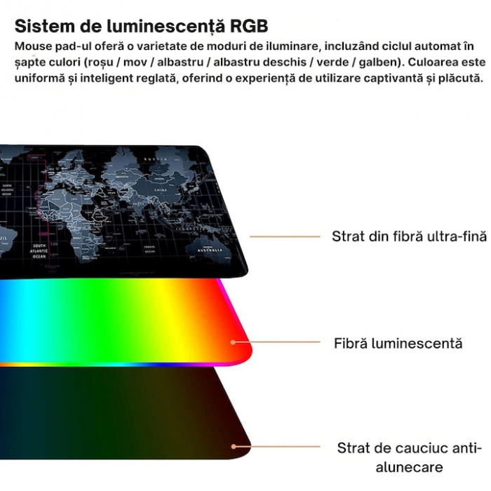 Mousepad Mare Cauciucat VarioShop®, cu Iluminare LED RGB, Pentru Gaming, Birou, Office, Antiderapant, Rezistent la Apa, Cusaturi Anti-Rupere, model Harta Lumii, 90 x 40 cm, Negru [12]