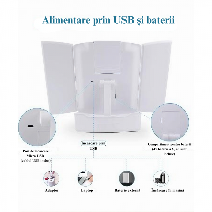 Oglinda cosmetica VarioShop® pentru machiaj cu iluminare LED, pliabila, oglinda cu marire de 5 ori, spatiu de depozitare, inalta calitate, 16.5x22.5 cm, alb [39]