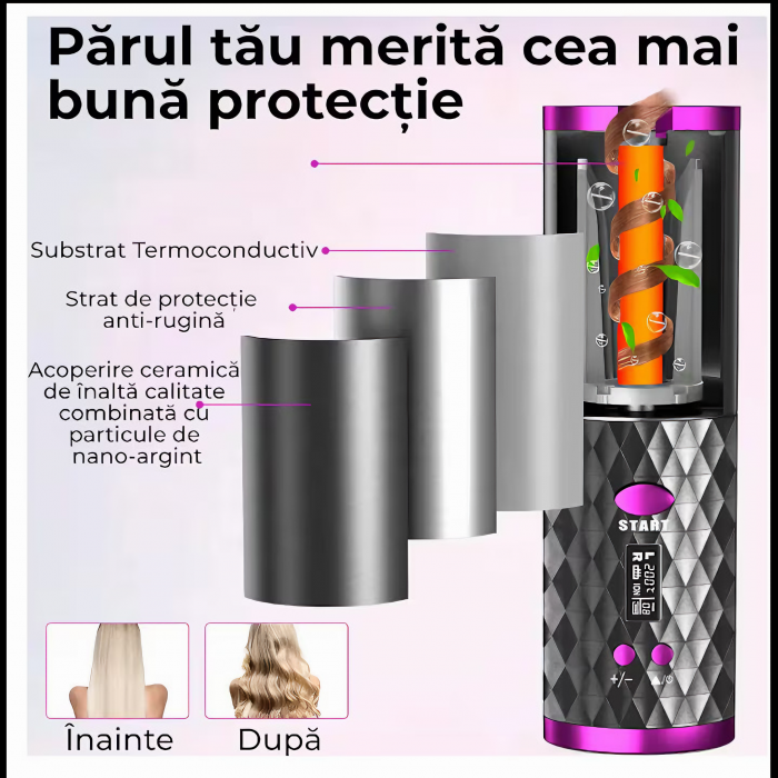 Ondulator automat portabil VarioShop®, invelis ceramic, fara fir, protectie avansata, temperatura reglabila 150-200 grade, potrivit pentru orice tip de par, baterie durabila, ideal pentru calatorii, i [4]