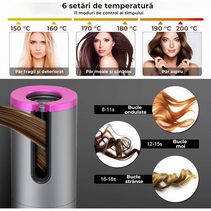 Ondulator automat portabil VarioShop®, invelis ceramic, fara fir, protectie avansata, temperatura reglabila 150-200 grade, potrivit pentru orice tip de par, baterie durabila, ideal pentru calatorii, i [2]