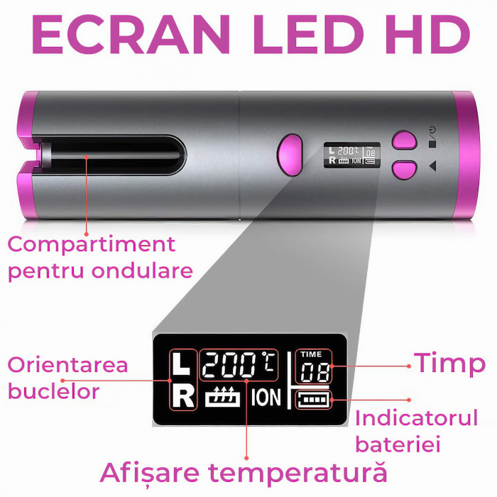 Ondulator automat portabil VarioShop®, invelis ceramic, fara fir, protectie avansata, temperatura reglabila 150-200 grade, potrivit pentru orice tip de par, baterie durabila, ideal pentru calatorii, i [6]