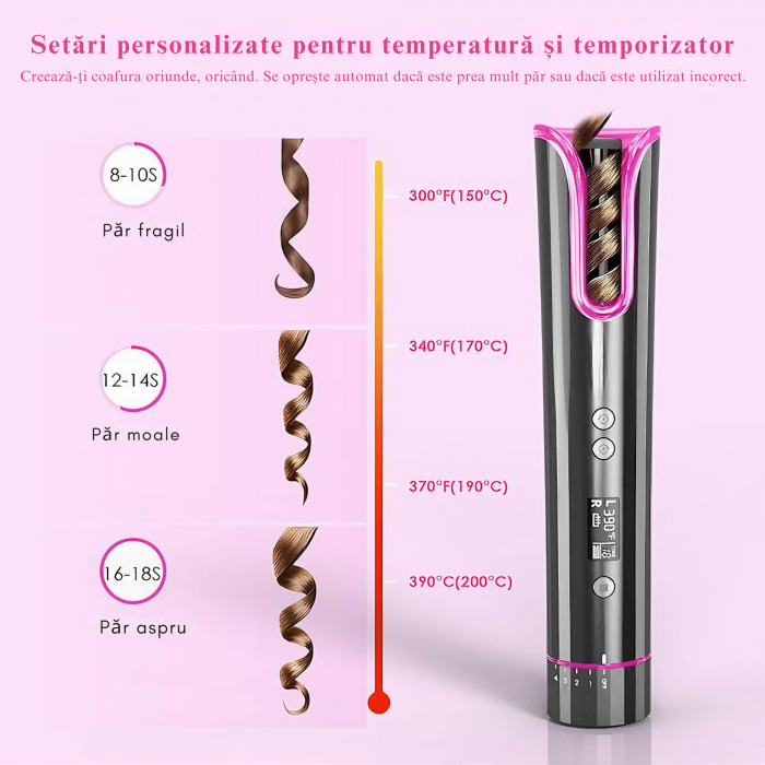 Ondulator Automat VarioShop®, pentru bucle lejere, naturale si rapide, 4 trepte de viteza, alegerea directiei buclelor, afisaj LCD, fara fir, husa inclusa, incalzire rapida, indicator de temperatura s [5]
