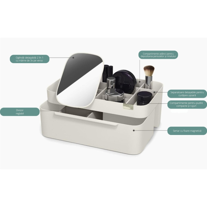 Organizator de cosmetice VarioShop®, cu sertar spatios, compartimente detasabile si oglinda dubla cu marire, solutia ideala pentru machiaj, depozitare si ordine in baie sau dormitor, Alb [2]