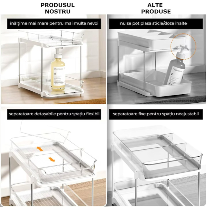 Organizator multifunctional cu 2 niveluri VarioShop®, cu sertare extensibile si separatoare, ideal pentru bucatarie, baie sau birou, 28 x 16 x 6, Alb [2]