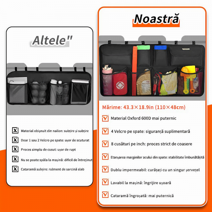 Organizator Portbagaj Auto VarioShop® - 8 Compartimente Spatioase, Usor de Montat si Spalat, Fabricat din Poliester Impermeabil Oxford, Dimensiuni 46 cm x 88 cm, Negru, Rezistent la Apa, Ideal pentru  [11]