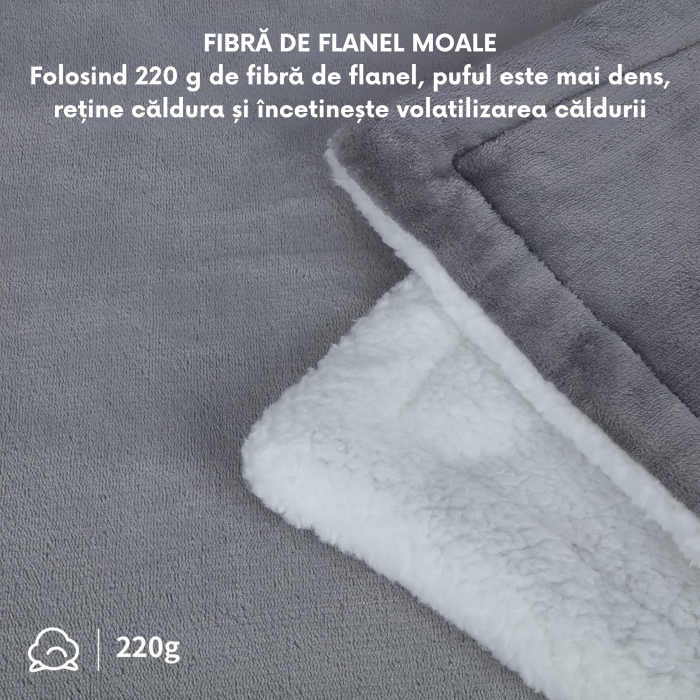 Patura groasa fata-verso 150x200 cm VarioShop, moale, calduroasa si eleganta, ideala pentru pat sau canapea, gri inchis [5]
