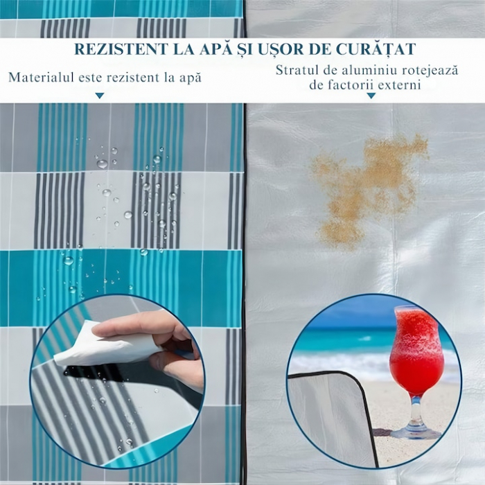 Patura pentru picnic VarioShop, Ideala pentru plaja, campare, yoga, gimnastica, picnic, Impermeabila, Folie de aluminiu, Gri cu albastru, 200 x 200 cm [3]
