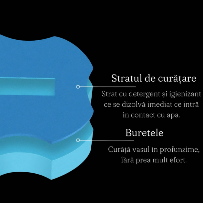 Perie de toaleta VarioShop® Capete de unica folosinta, Igienizare, Curatare, 5 Rezerve, Fixare pe perete, Alb [3]