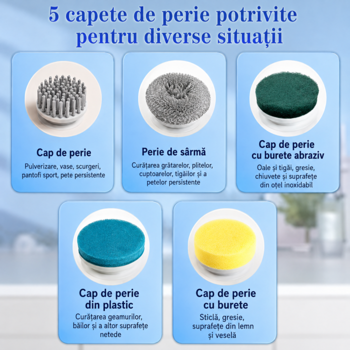 Perie electrica rotativa VarioShop®, fara fir, 5 capete incluse, 3 viteze, display LED, incarcare USB, rezistenta la apa, pentru bucatarie si baie, gri [2]