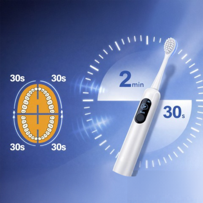 Periuta de dinti sonica electrica Varioshop alba 90.000 rpm, 6 moduri de periaj, incarcare inductiva, 6 capete incluse, baterie 1200 mAh, rezistenta la apa IPX7 [2]