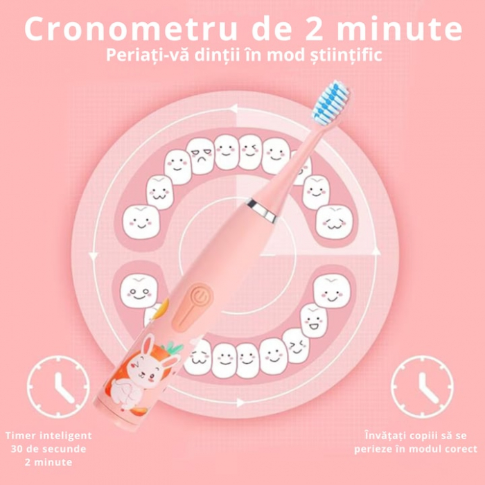 Periuta electrica sonica pentru copii VarioShop®, 8 capete de periere, perii moi, 4 moduri de curatare, smart timer, rezistent la apa IPX7, reincarcabila, 32000 pulsatii/min, Roz [3]