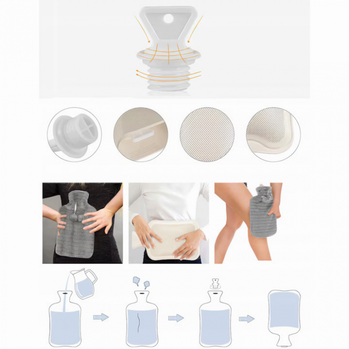 Pernuta cu apa calda si rece din cauciuc VarioShop®, Husa de plus, Calmeaza durerile menstruale si musculare, Inchidere etansa, Dimensiuni 38x20x2 cm, Capacitate 2l, Culoare gri-bej [10]