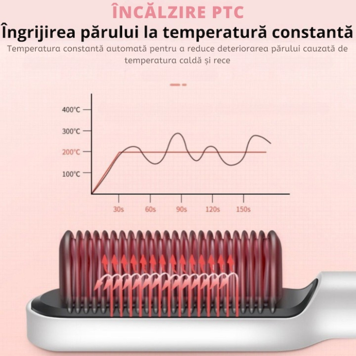 Pieptene pentru indreptat parul VarioShop®, 5 niveluri de temperatura, indicator LED, incalzire PTC, anti-ardere, coafare rapida, usor de folosit, 35 W, Alb [7]