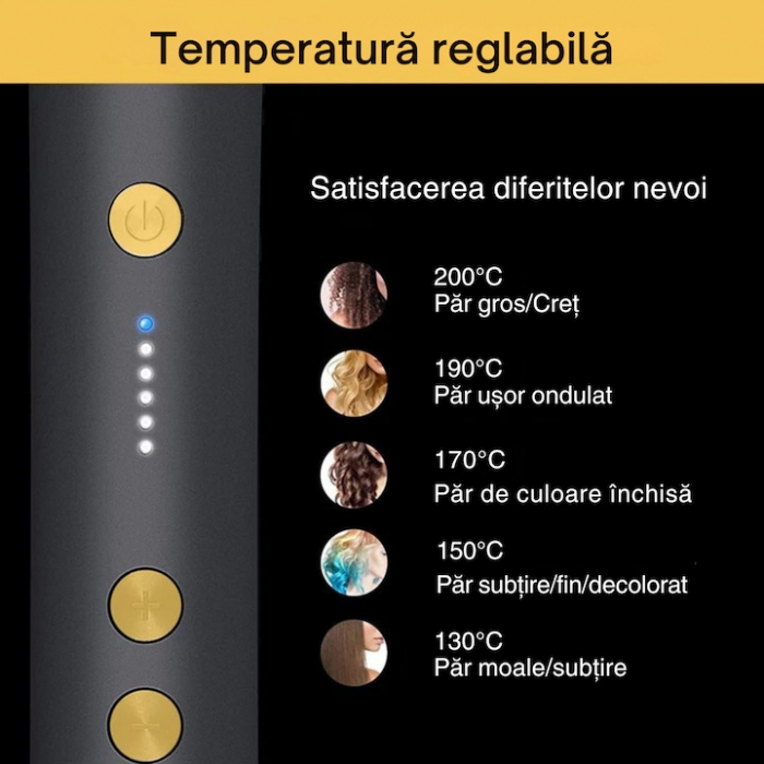 Pieptene pentru indreptat parul VarioShop®, 5 niveluri de temperatura, indicator LED, incalzire PTC, anti-ardere, coafare rapida, usor de folosit, 35 W, Negru [2]