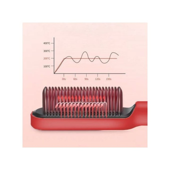 Pieptene pentru indreptat parul VarioShop®, 5 niveluri de temperatura, indicator LED, incalzire PTC, anti-ardere, coafare rapida, usor de folosit, 35 W, Rosu [7]