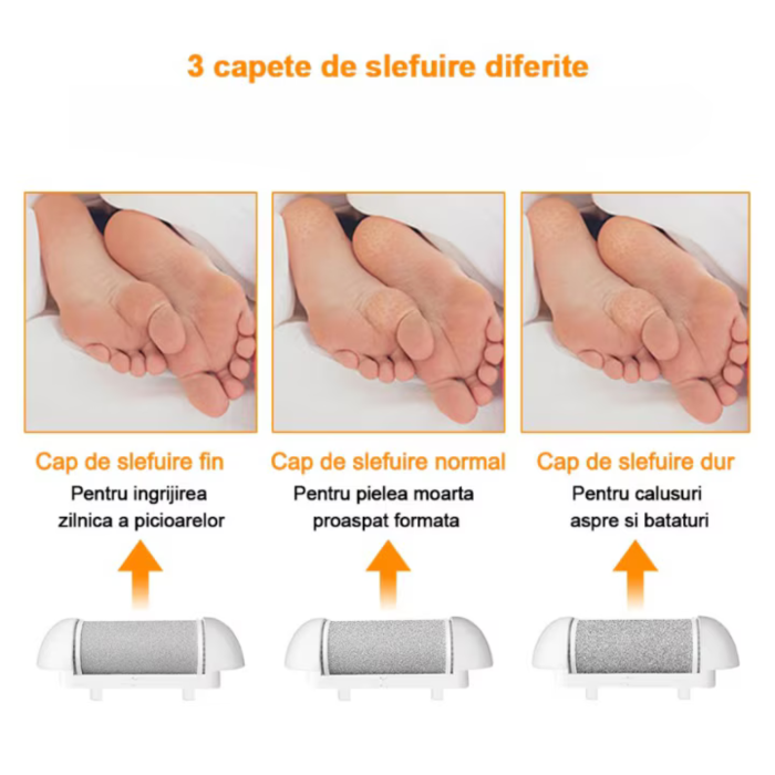 Pila electrica pentru picioare pentru calcaie crapate si piele uscata, rezistent la apa, baterie durabila, ecran LCD, Incarcare USB, Set cu accesorii incluse, 2000rpm, Alb [3]