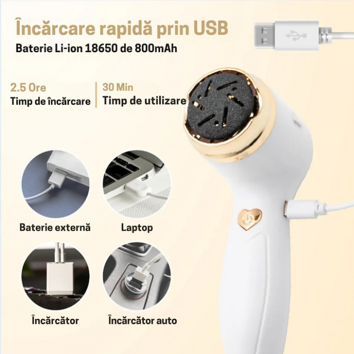 Pila electrica portabila VarioShop®, pentru calcaie si talpi, cu 2 capete detasabile, perie de curatare, 2 viteze, 2000 rotatii/min, incarcare USB, culoare Alb [2]