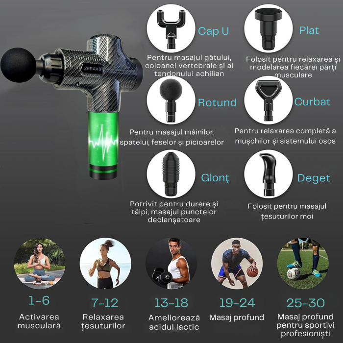 Pistol de masaj corporal profesional LCD VarioShop®, 30 nivele de viteza, 6 capete interschimbabile, functionare silentioasa, set complet cu husa, Negru [5]