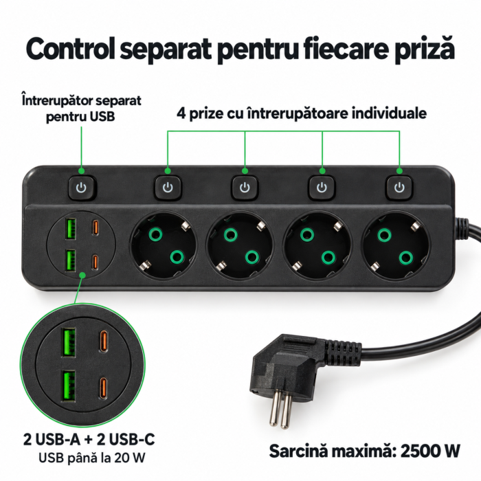 Prelungitor 4 prize VarioShop®, cu intrerupatoare individuale, 2 USB-A si 2 USB-C, cablu 3 m, 2500 W, negru [7]