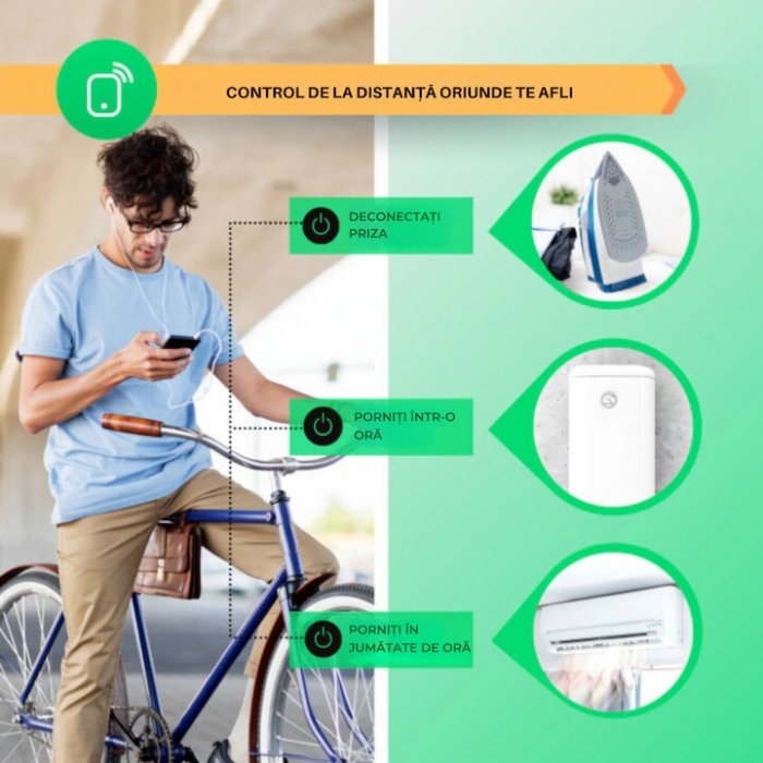 Priza inteligenta VarioShop®, Wireless, monitorizare consum, control vocal, protectie copii, compatibil Alexa si Google Assistant, Android/iOS, 15A, 2.4 GHz, Alb [6]