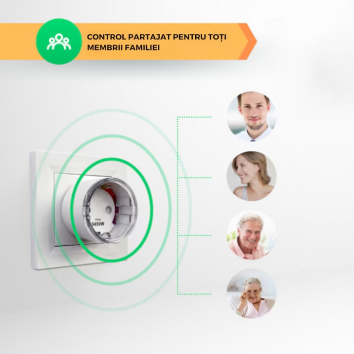 Priza inteligenta VarioShop®, Wireless, monitorizare consum, control vocal, protectie copii, compatibil Alexa si Google Assistant, Android/iOS, 15A, 2.4 GHz, Alb [5]