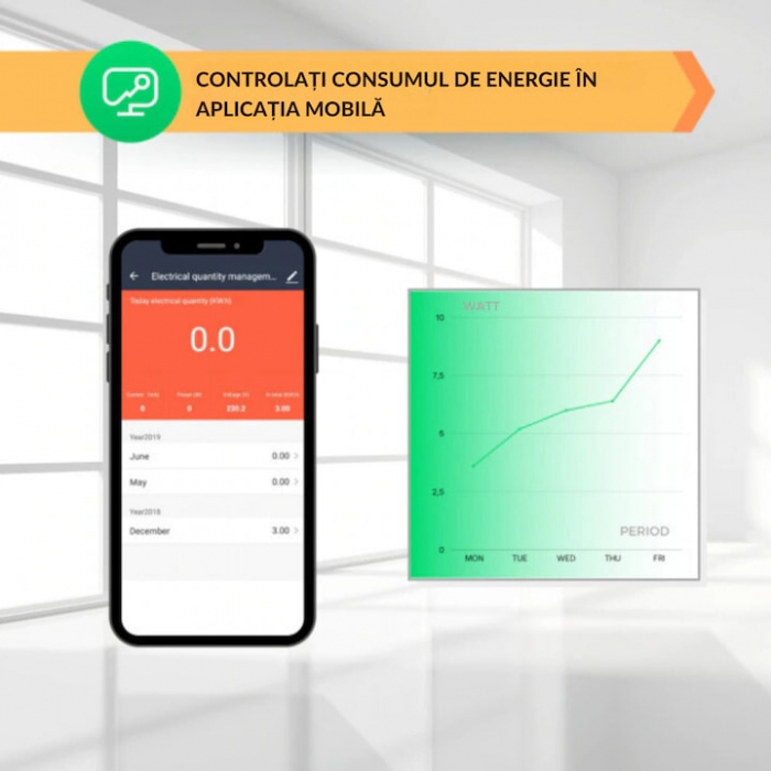 Priza inteligenta VarioShop®, Wireless, monitorizare consum, control vocal, protectie copii, compatibil Alexa si Google Assistant, Android/iOS, 15A, 2.4 GHz, Alb [4]