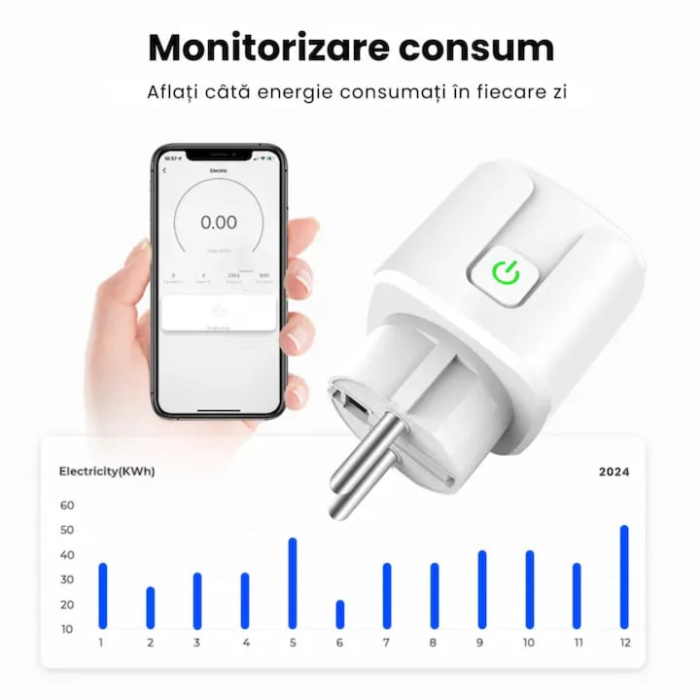 Priza Smart WiFi VarioShop, 16A, 3680W, control prin aplicatia Smart Life, compatibila cu Alexa si Google Assistant, monitorizare consum energie, alb [5]