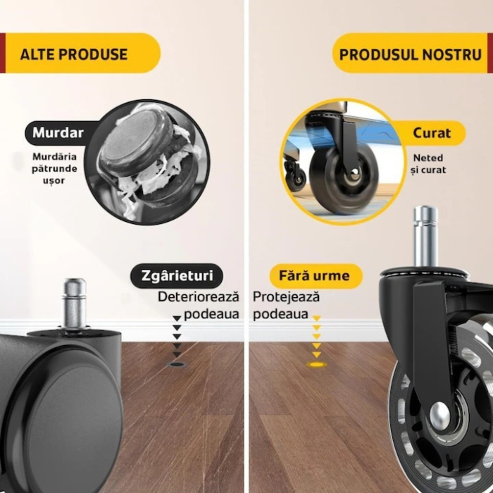 Roata din silicon moale pentru scaune de birou VarioShop, silentios, rezistente, protejeaza podeaua, cu rulmenti de inalta calitate, diametru tija 11 mm, Negru [3]