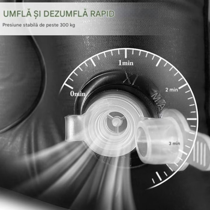 Saltea auto gonflabila cu suport integrat VarioShop®, pompa electrica 12V, 2 perne si husa, pat portabil pentru masina, sarcina maxima 300 kg, ideala pentru calatorii si camping, 130 x 80 cm, Negru [3]
