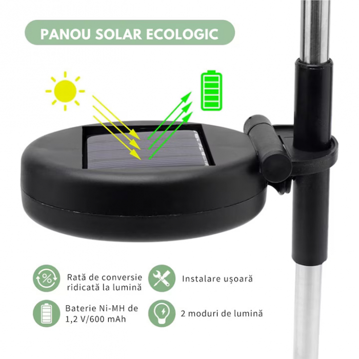 Set 2 lampi solare de gradina VarioShop®, model papadie, 150 LED-uri, rezistente la intemperii, lumina rece, cu panou solar si baterie incorporata, Alb [5]
